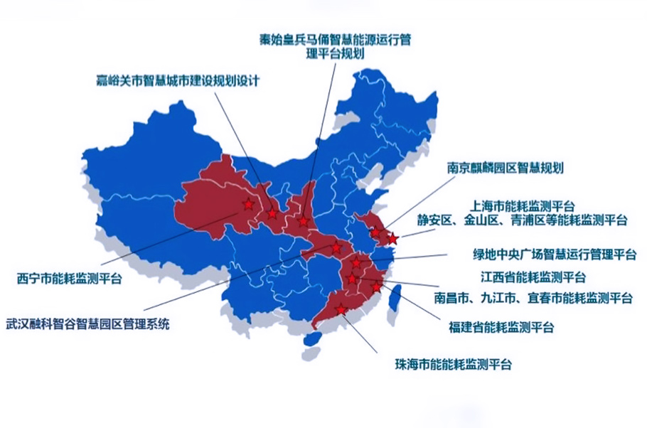 建科集团