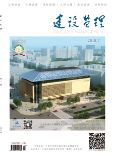 建科集团