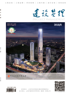 建科集团
